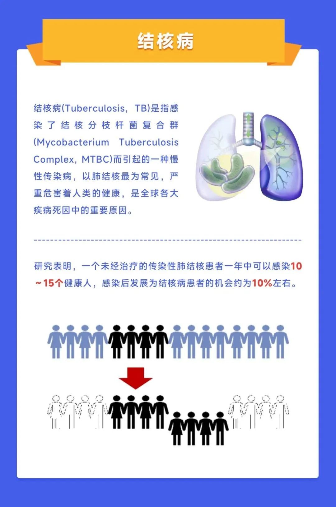 瓦力游戏| 首页 -瓦力出品,必属精品