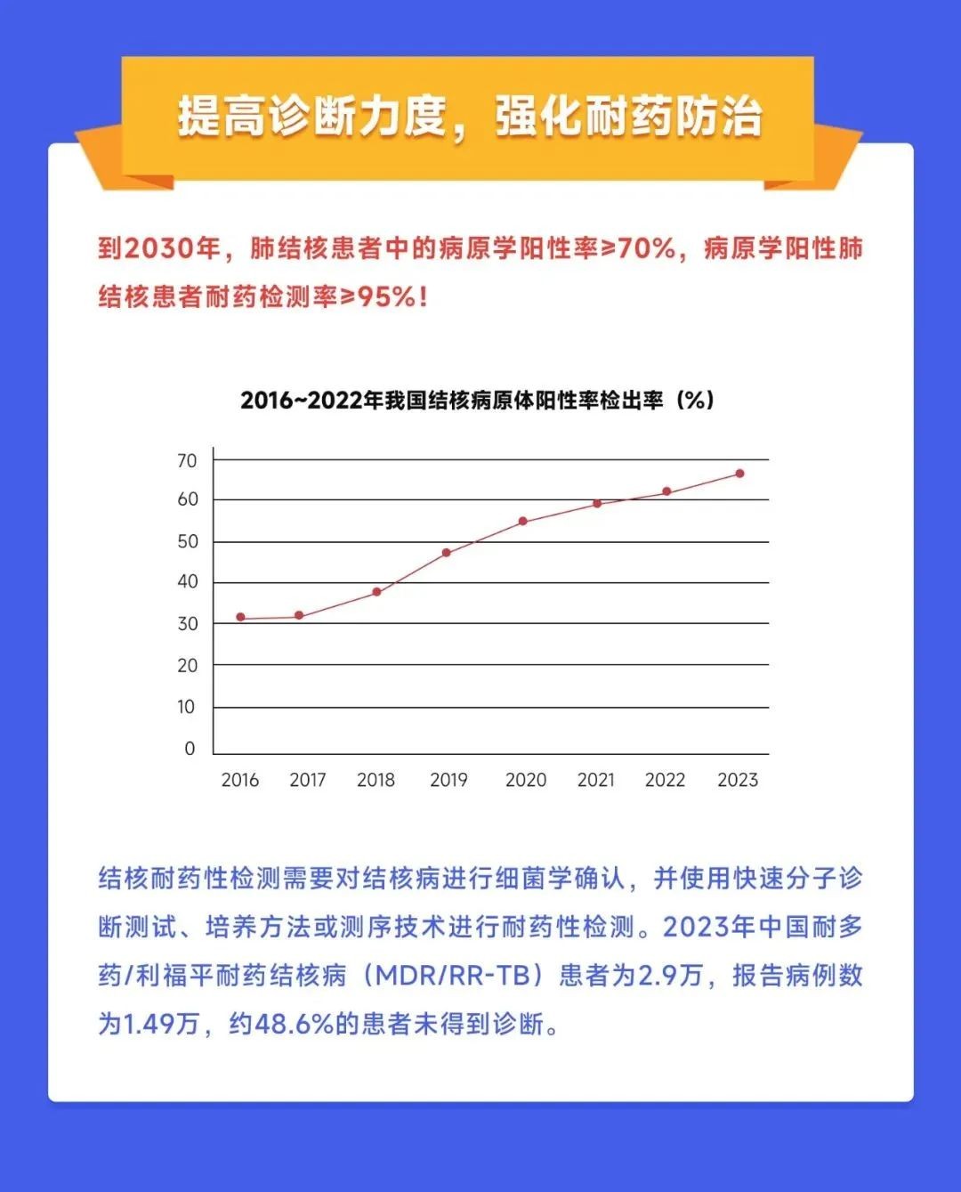 瓦力游戏| 首页 -瓦力出品,必属精品