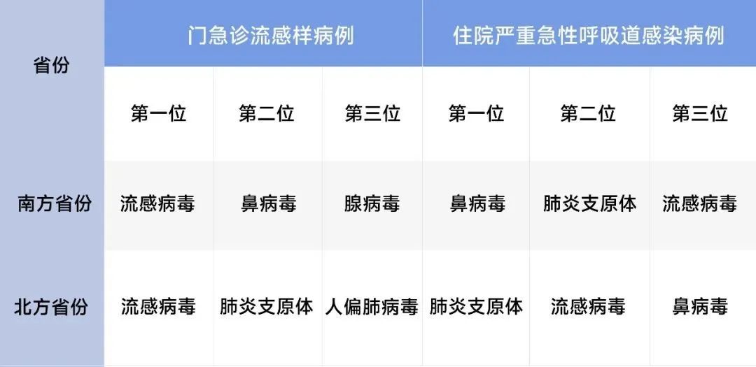 瓦力游戏| 首页 -瓦力出品,必属精品