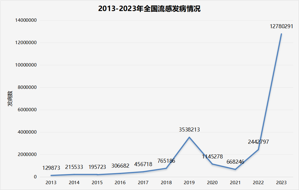 瓦力游戏| 首页 -瓦力出品,必属精品