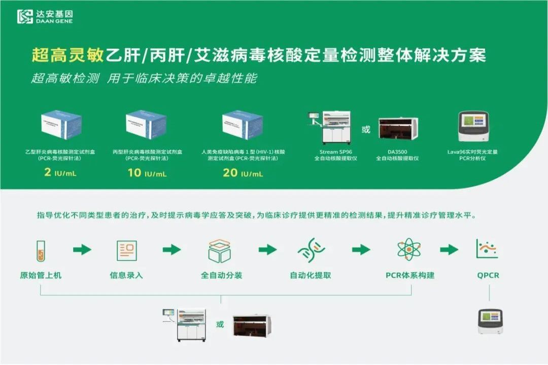 瓦力游戏| 首页 -瓦力出品,必属精品