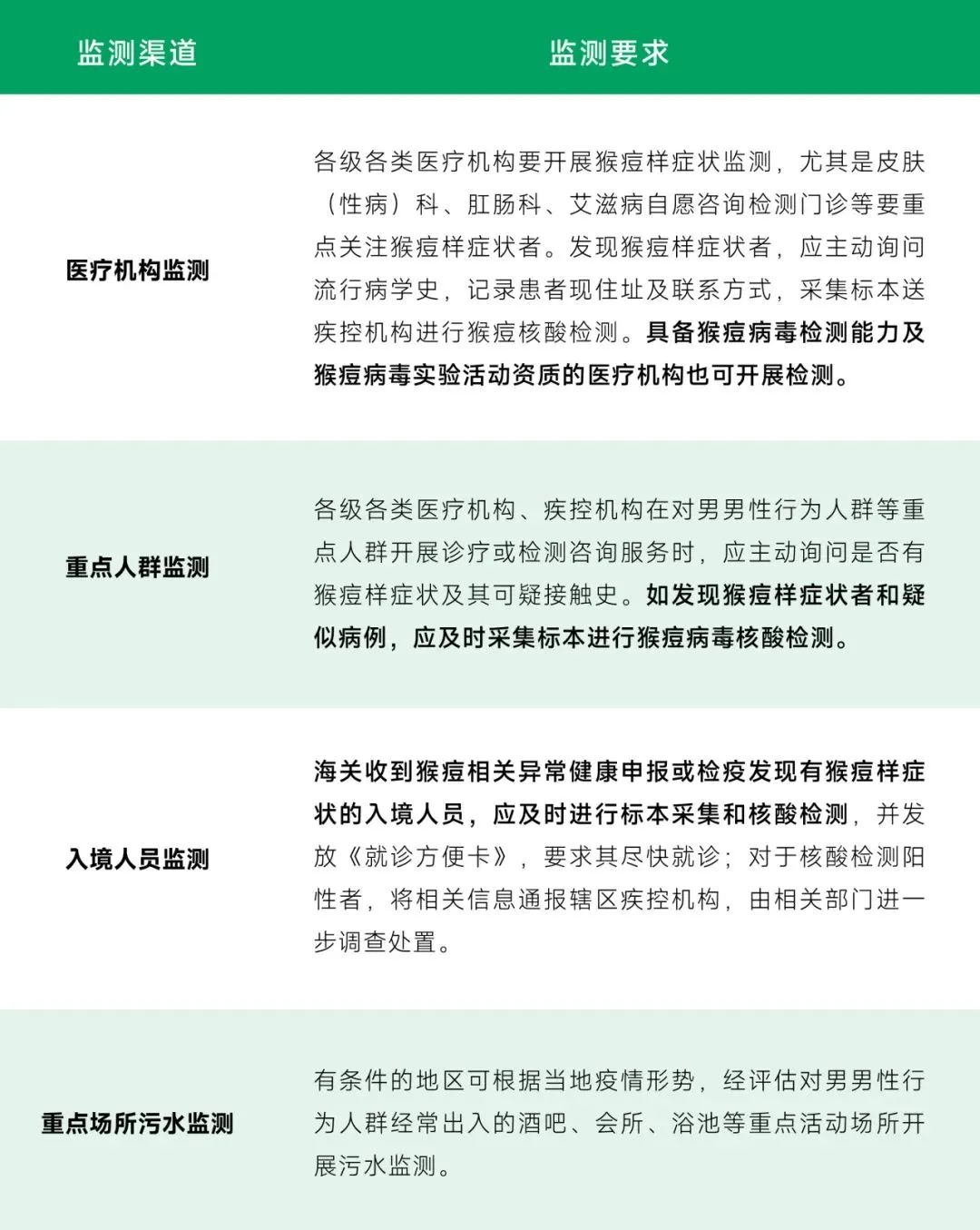 瓦力游戏| 首页 -瓦力出品,必属精品
