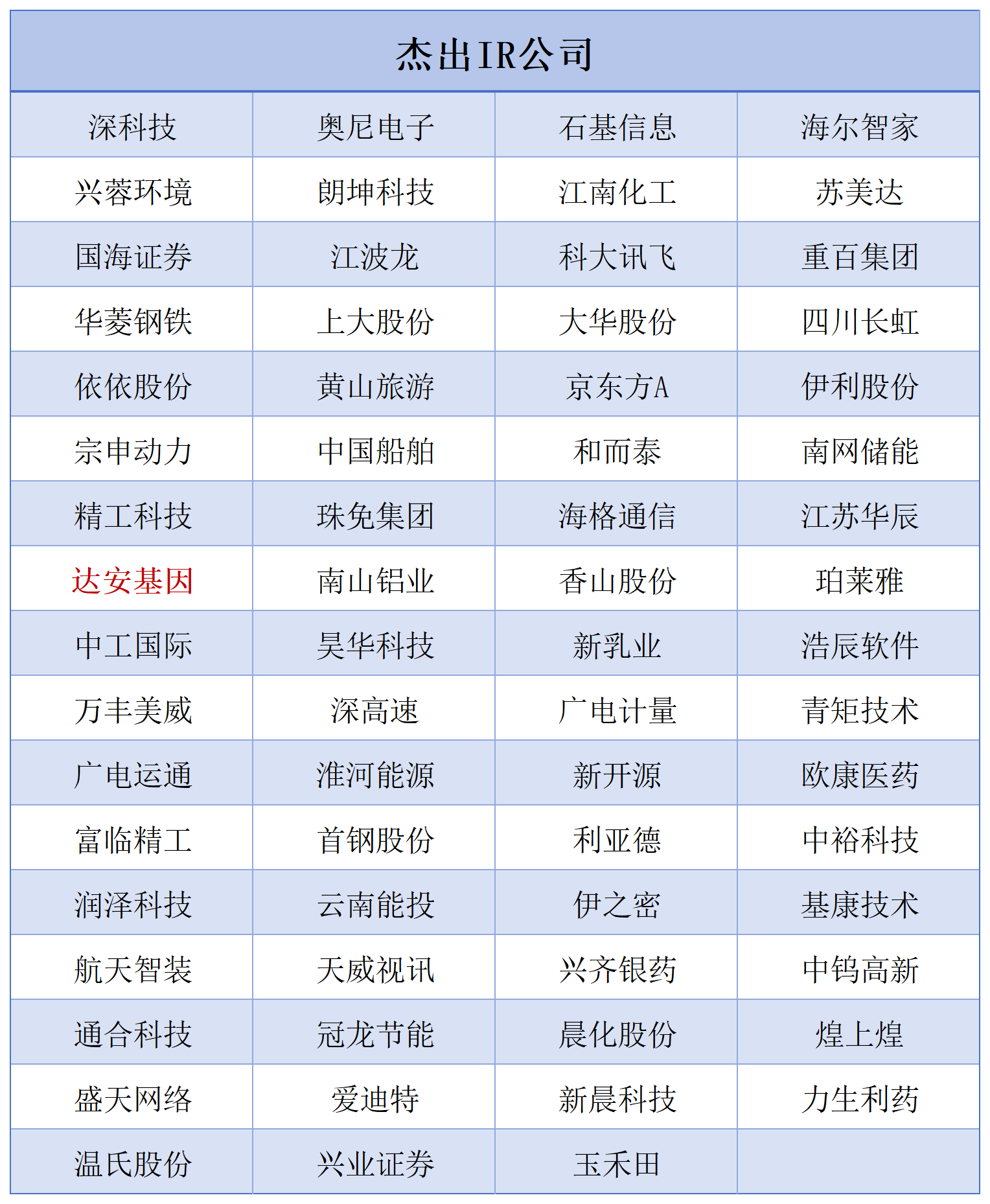 瓦力游戏| 首页 -瓦力出品,必属精品